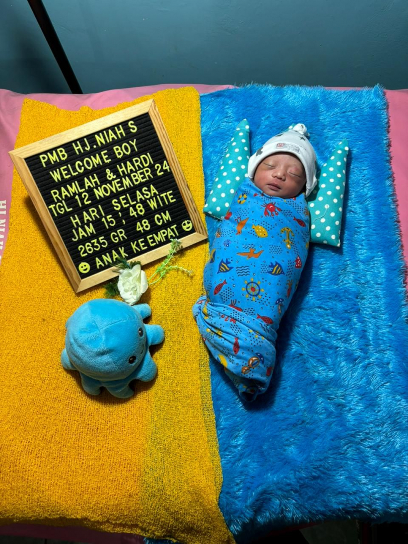 Muhammad Al Fagip